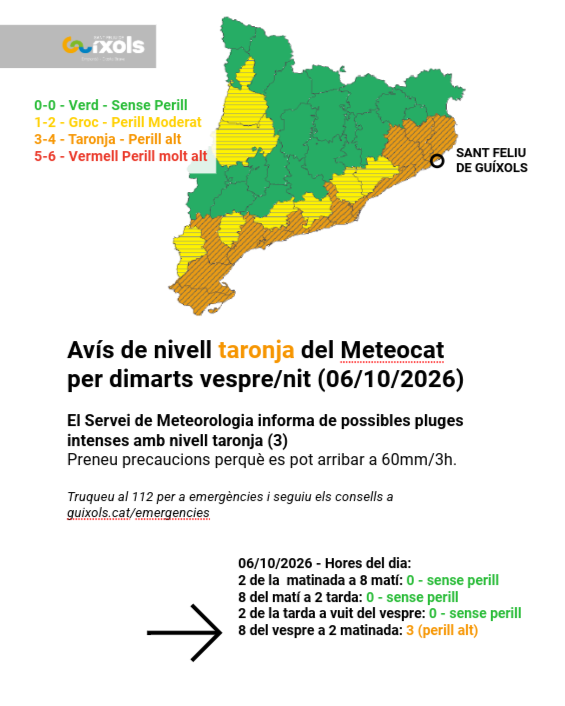 Avís de nivell taronja del Meteocat per dimarts vespre/nit (06/10/2026)